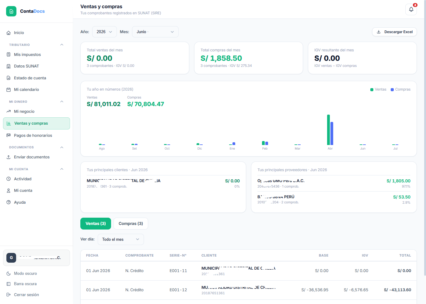 Captura de Ventas y compras (SIRE)